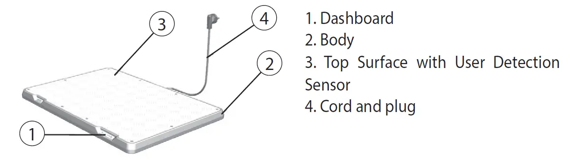 ivigo ELA 300-Electric-Foot-Warmer-FIG- (1)