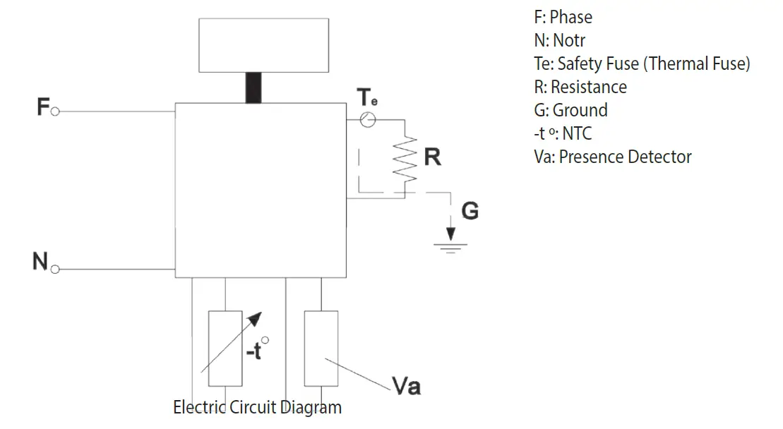 ivigo ELA 300-Electric-Foot-Warmer-FIG- (2)