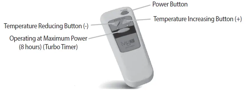 ivigo ELA 300-Electric-Foot-Warmer-FIG- (4)