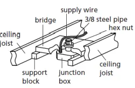 FREDRICK-RAMOND-FR30105HBR-Jolie-Modern-Heritage-Brass-LED-Ceiling-Lighting-Fixture-FIG-4