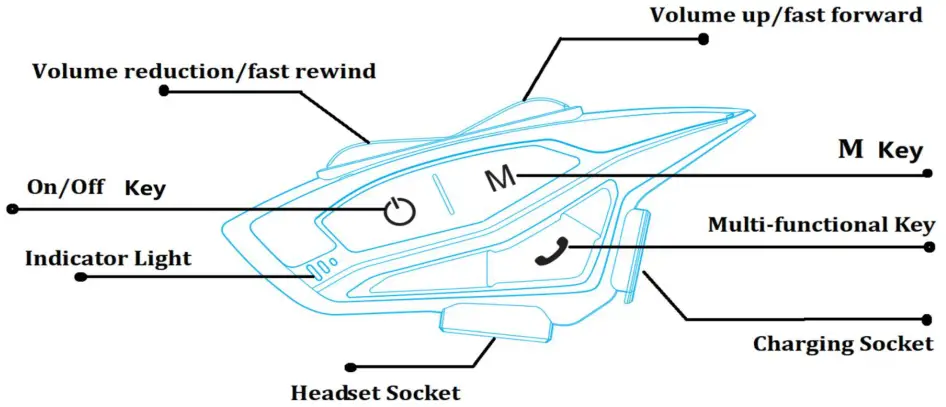 Hysnox Shark 08 Intercom Headset - Figure 1