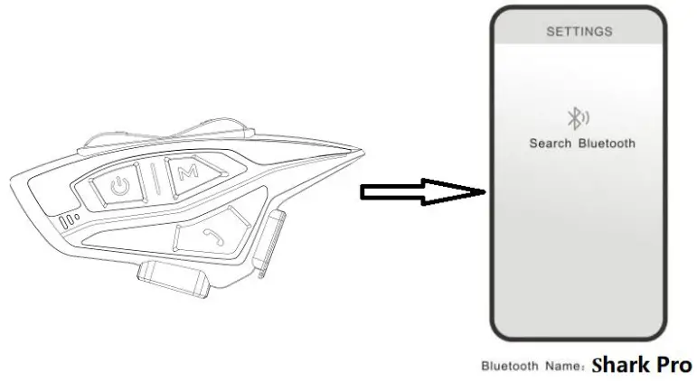 Hysnox Shark 08 Intercom Headset - Figure 5