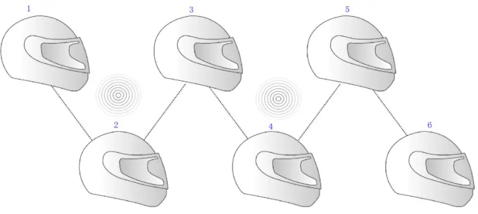 Hysnox Shark 08 Intercom Headset - Figure 8