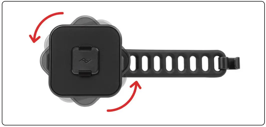Rotating Instructions