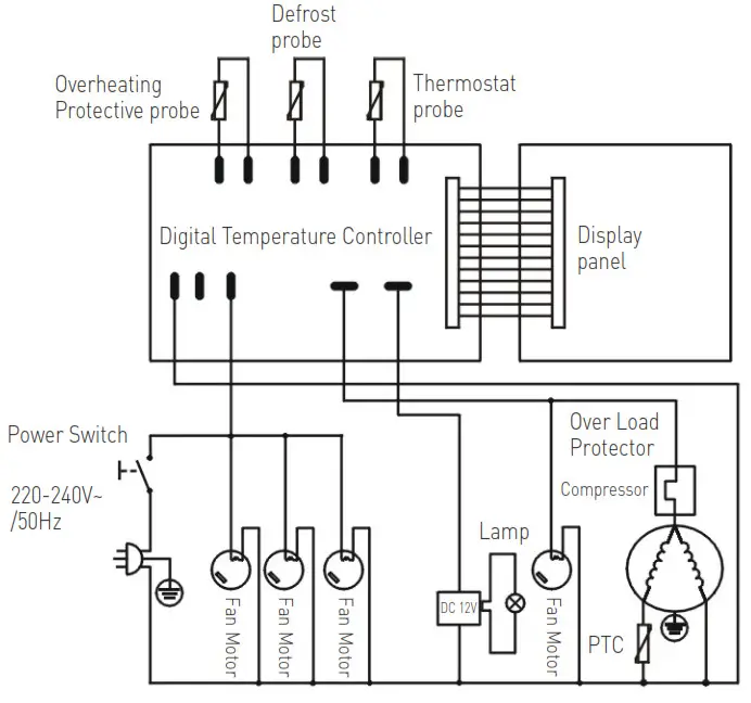Arctic Refrigerated Display Cabinets with 2 Shelves - fig 3