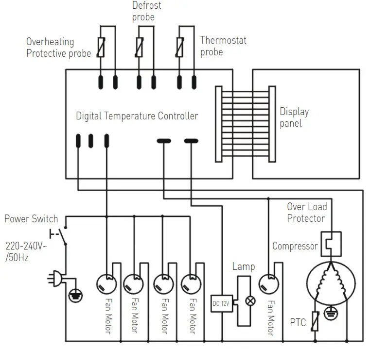 Arctic Refrigerated Display Cabinets with 2 Shelves - fig 4