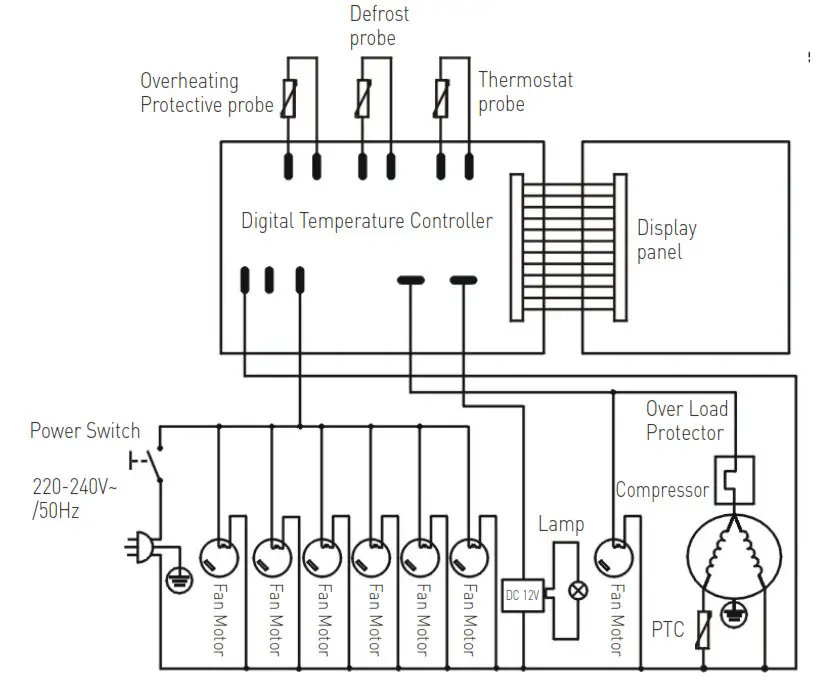 Arctic Refrigerated Display Cabinets with 2 Shelves - fig 5