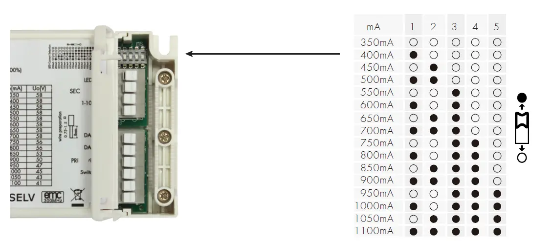 HYTRONIK HED2040 DALI LED Driver 3