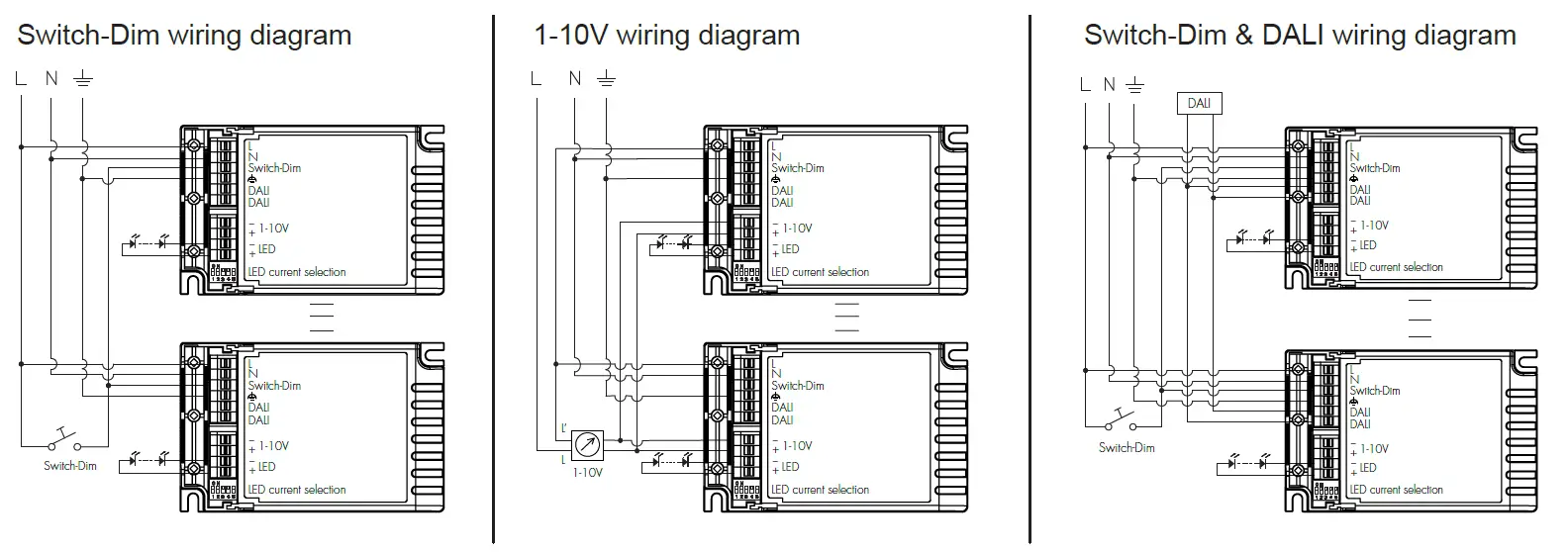 HYTRONIK HED2040 DALI LED Driver 4