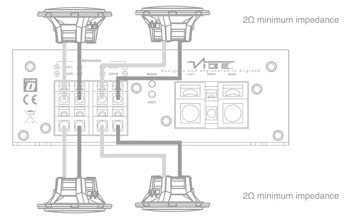 POWERBOX 80.4M Micro Amplifier - Channel Wiring Configuration
