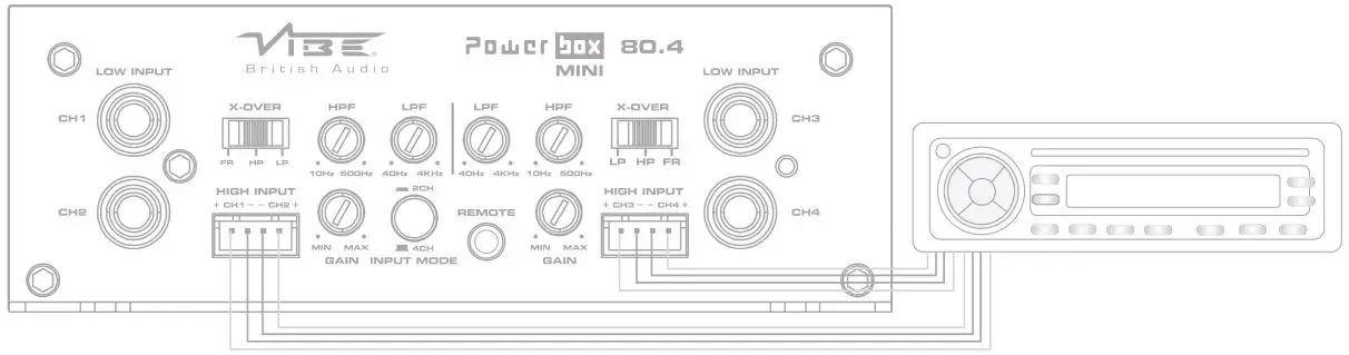 POWERBOX 80.4M Micro Amplifier - High Level Input