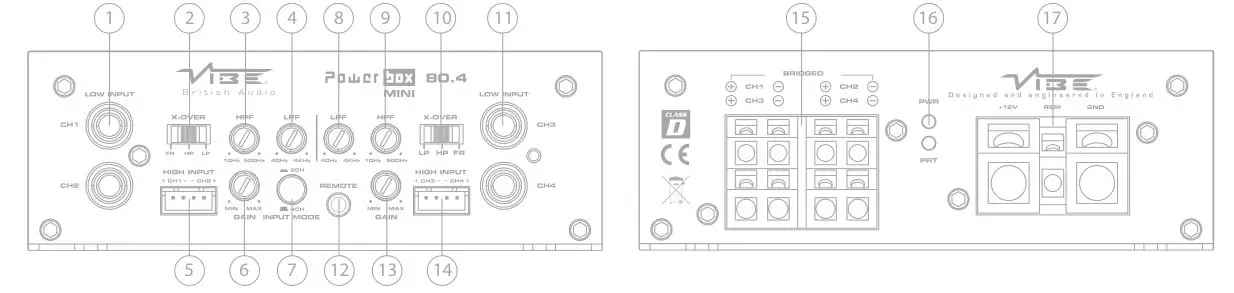 POWERBOX 80.4M Micro Amplifier - Terminals And Connections