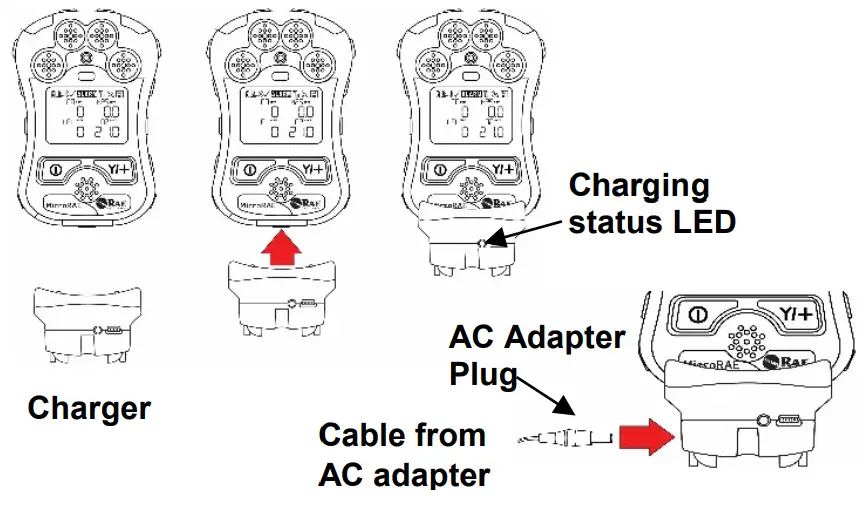 Honeywell MicroRAE User -Charging The MicroRAE