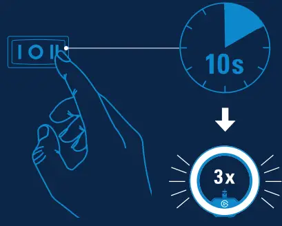elgato EL-10LAC9901 COR RI PCK 21007 Ring Light - Reset