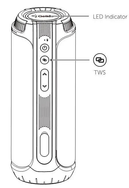 TRANSBOX GP-BS1000 - TWS Function
