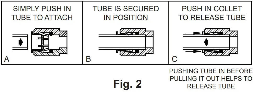 ELKAY LZWSSM Surface Mount Bottle Filler - FIGURE 2