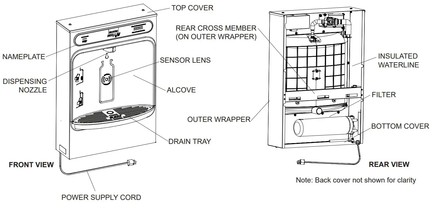 ELKAY LZWSSM Surface Mount Bottle Filler - FIGURE 3