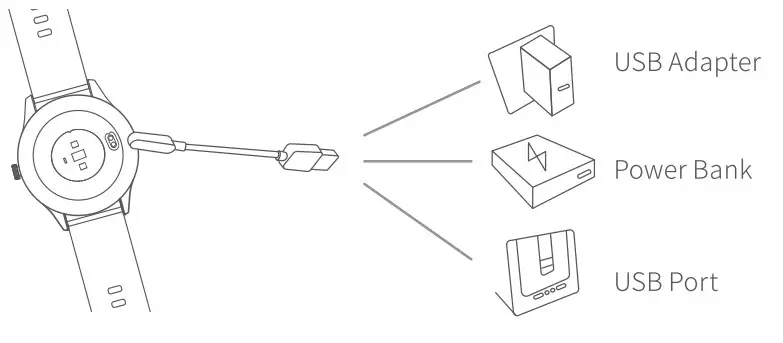 VIRMEE GEARFLY DG3 Smart Watch- Charge