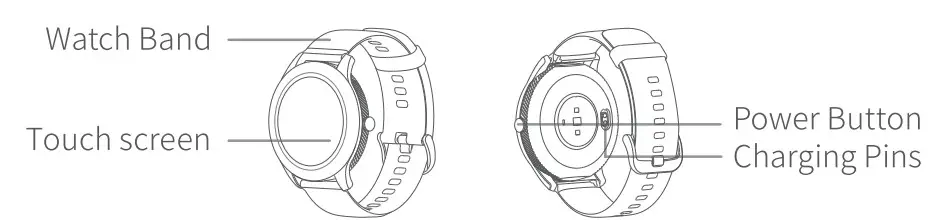 VIRMEE GEARFLY DG3 Smart Watch- Overview