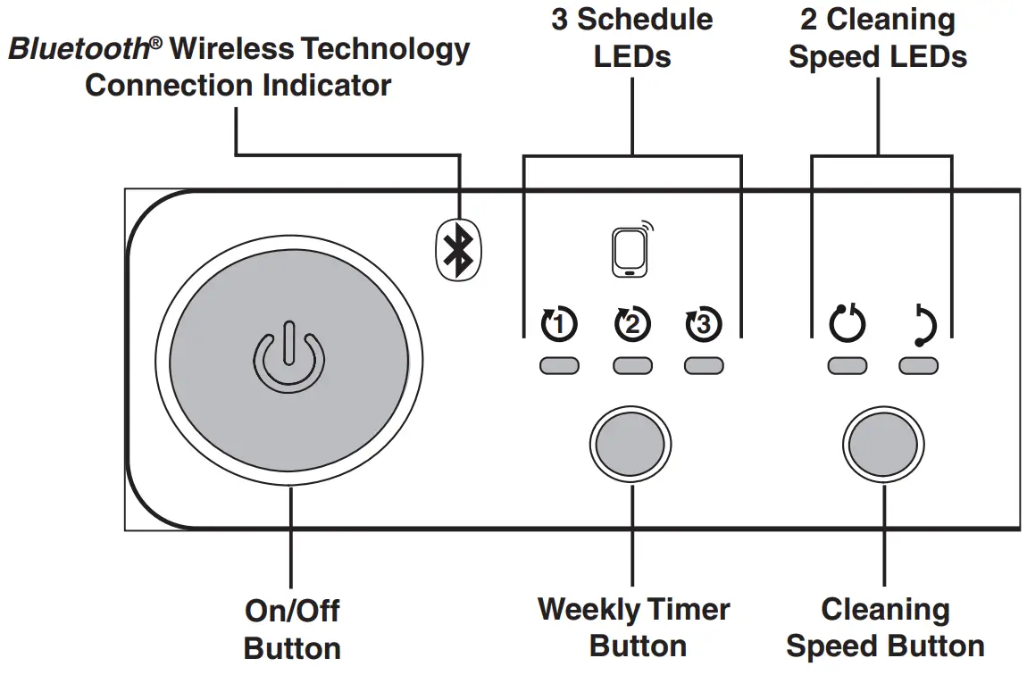 PENTAIR PROWLER 930 Robotic Inground Pool Cleaner - fig 16