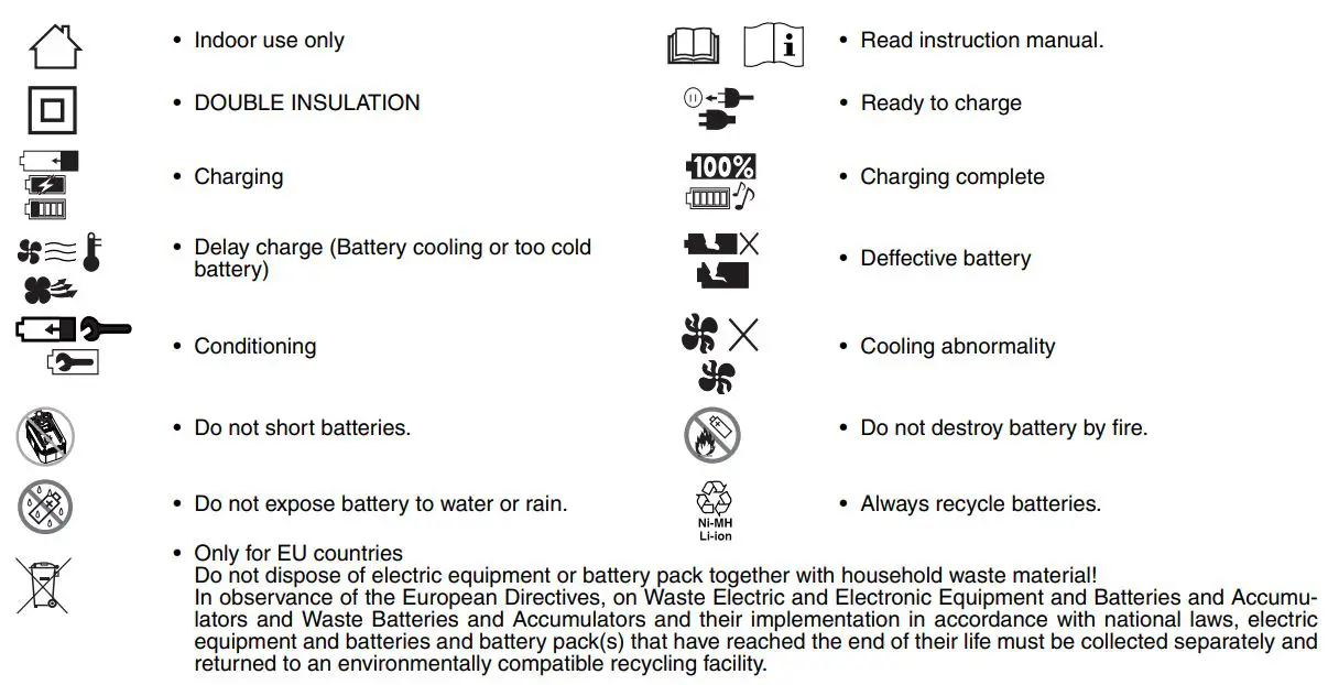 makita DDF448 Cordless Driver Drill Instruction Manual - Symbols