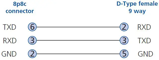ADDER-AV4PRO-DP-4-PRO-DisplayPort-fig 49
