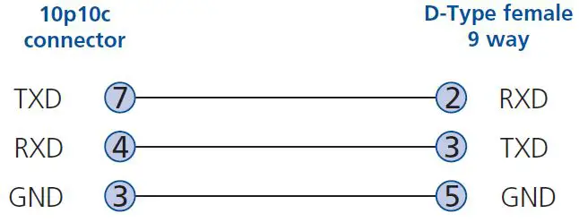 ADDER-AV4PRO-DP-4-PRO-DisplayPort-fig 50