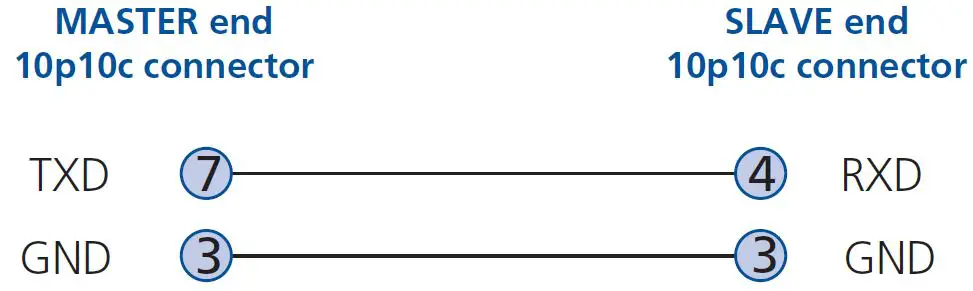 ADDER-AV4PRO-DP-4-PRO-DisplayPort-fig 52