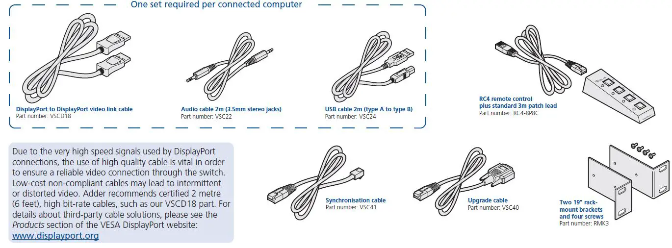 ADDER-AV4PRO-DP-4-PRO-DisplayPort-fig 6