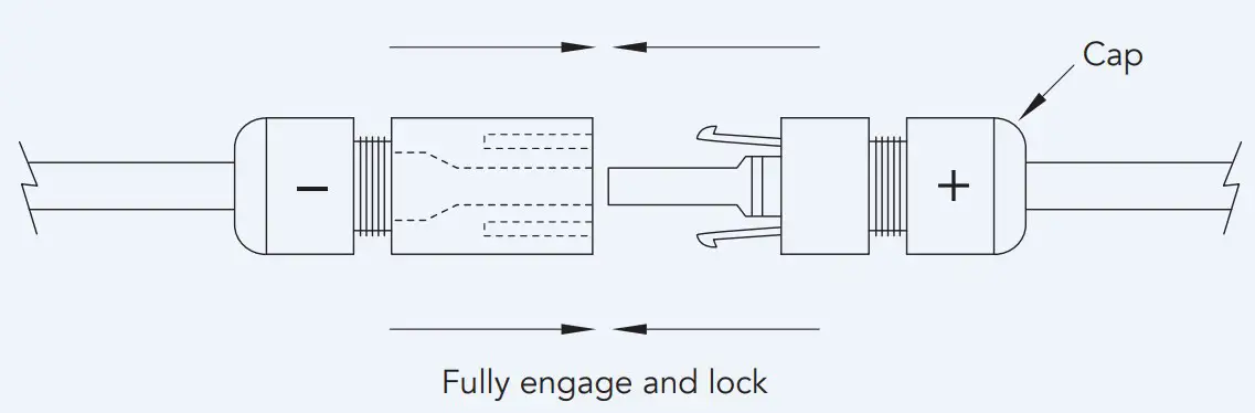 Electrical Installation