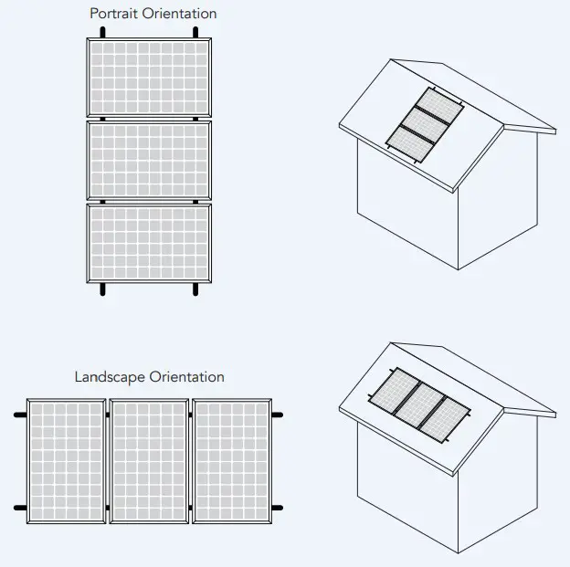 Mechnical Installation