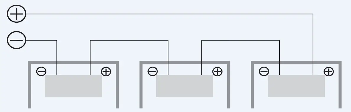 Electrical Installation