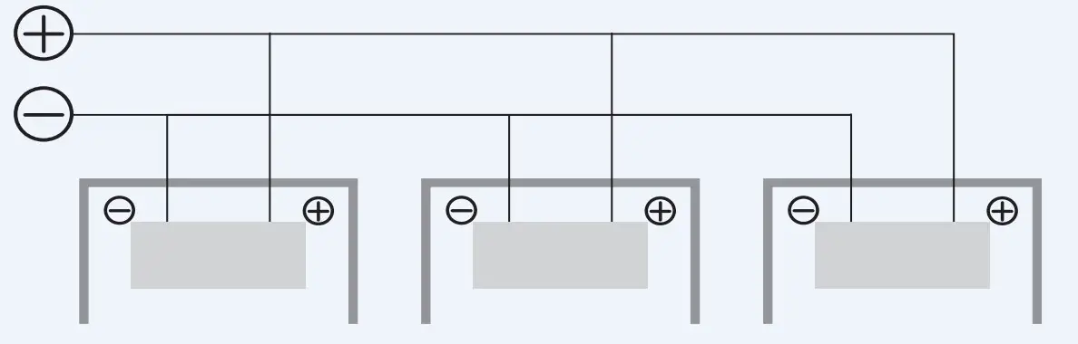 Electrical Installation