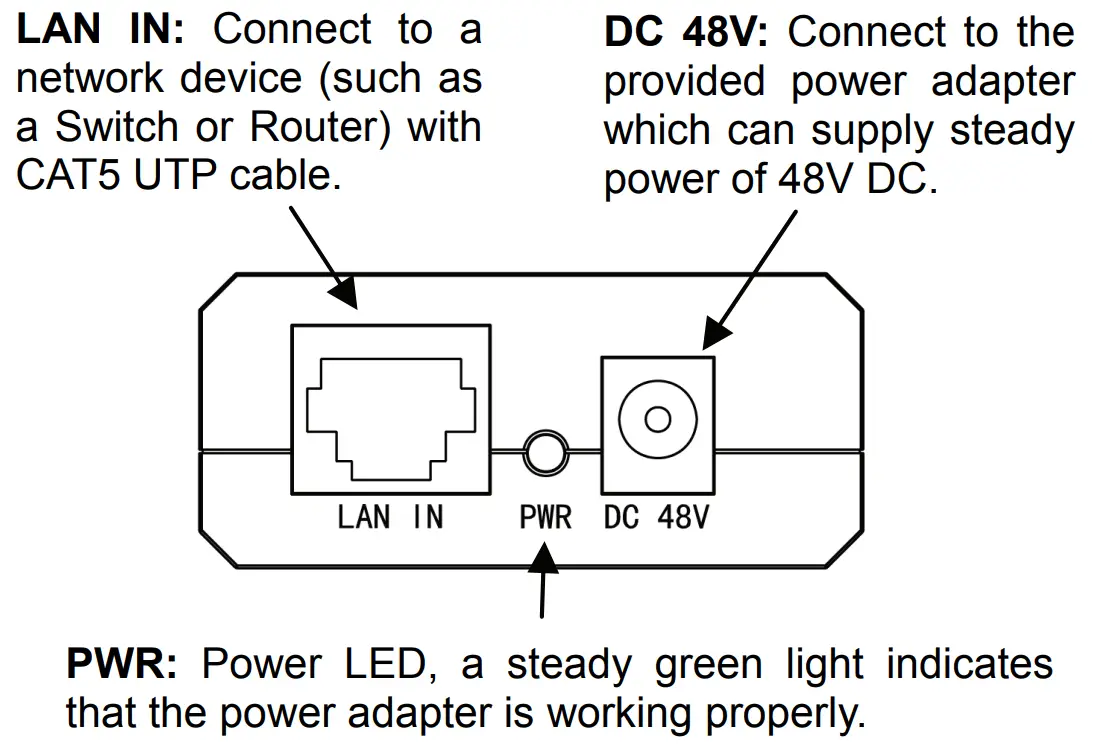 tp-link TL-POE200 Power Over Ethernet Adapter Kit - PoE Injector 2