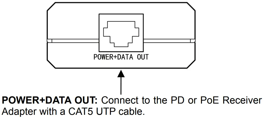 tp-link TL-POE200 Power Over Ethernet Adapter Kit - PoE Injector
