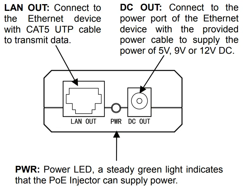tp-link TL-POE200 Power Over Ethernet Adapter Kit - PoE Splitter 2