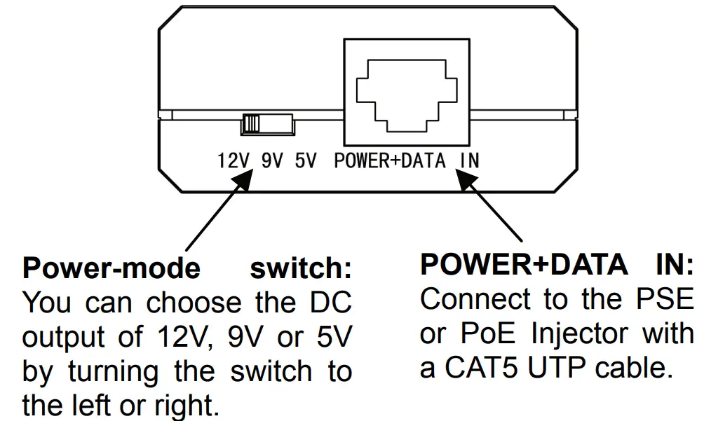 tp-link TL-POE200 Power Over Ethernet Adapter Kit - PoE Splitter