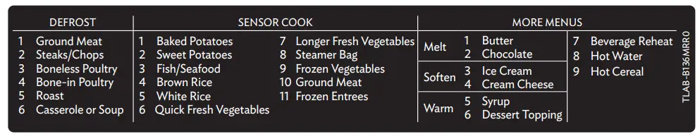 SHARP SMO1461GS 24 Inch Over Range Microwave Oven - Fig 5