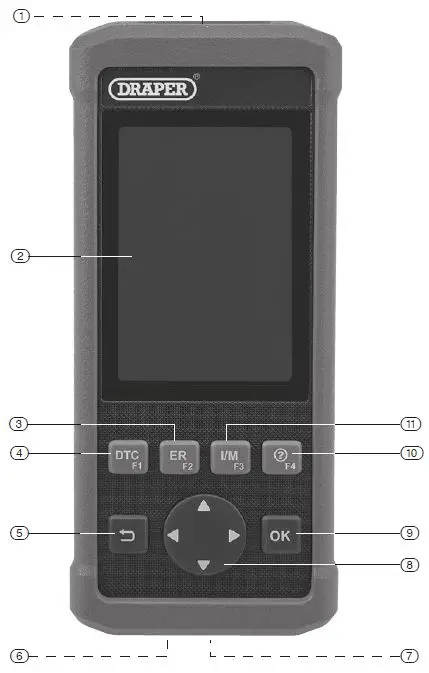 DRAPER-12045-Eobd-and-Oil-Reset-Tool-fig- (2)