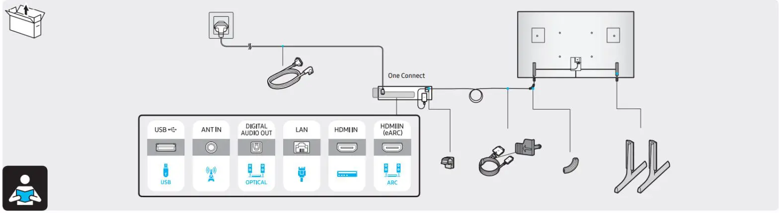 SAMSUNG 43LS03A Ultra HD (4K) TV - parts