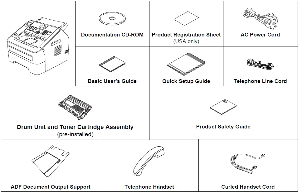 Brother-FAX-2840-Fax-Machine-fig-1