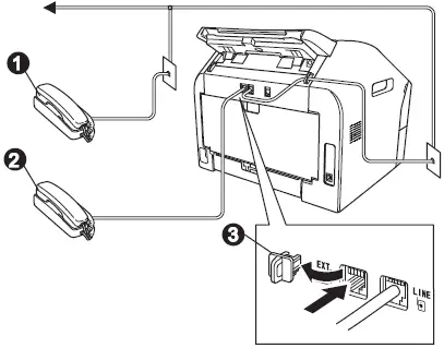 Brother-FAX-2840-Fax-Machine-fig-25