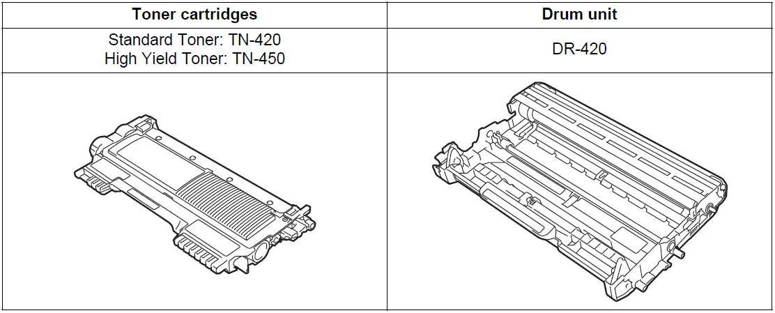 Brother-FAX-2840-Fax-Machine-fig-30