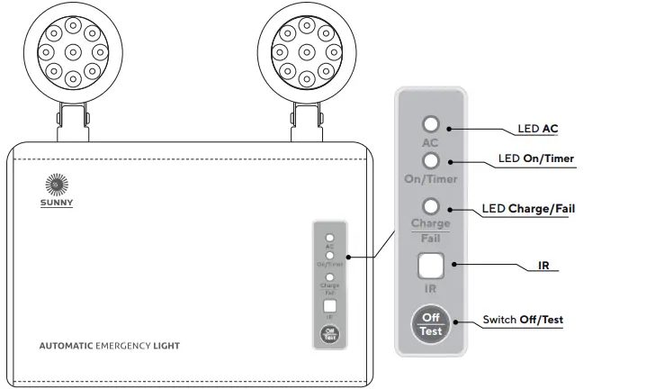 SUNNY-TM-Series-Self-Contained-Emergency-Light-fig-1