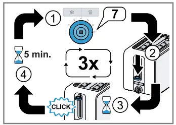 BOSCH-TAT720-GB-Compact-Toaster-fig-4