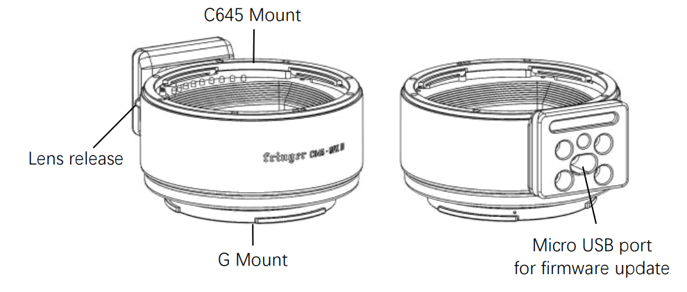 fringer C645-GFX II Smart Camera Adaptor