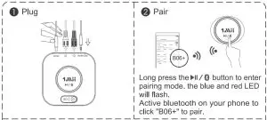 FIG 3 Installation Diagram