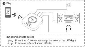 FIG 4 Installation Diagram