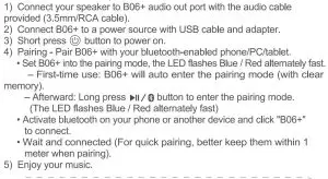 FIG 5 Instructions for operation