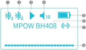 BH408A - Icons displayed on the screen